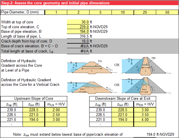 Step 2 of Probability Tables worksheet: Cylindrical pipe input.